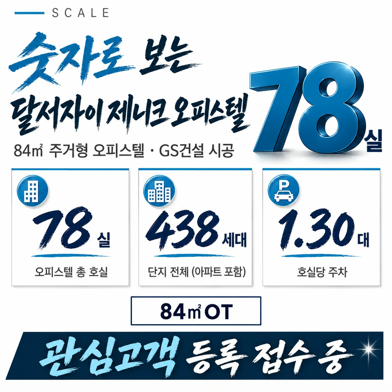 숫자로 보는 달서자이 제니크 오피스텔 — 오피스텔 총 78실 · 단지 전체 438세대(아파트 포함) · 호실당 주차 1.30대 · 84㎡OT · GS건설 시공 · 관심고객 등록 접수 중