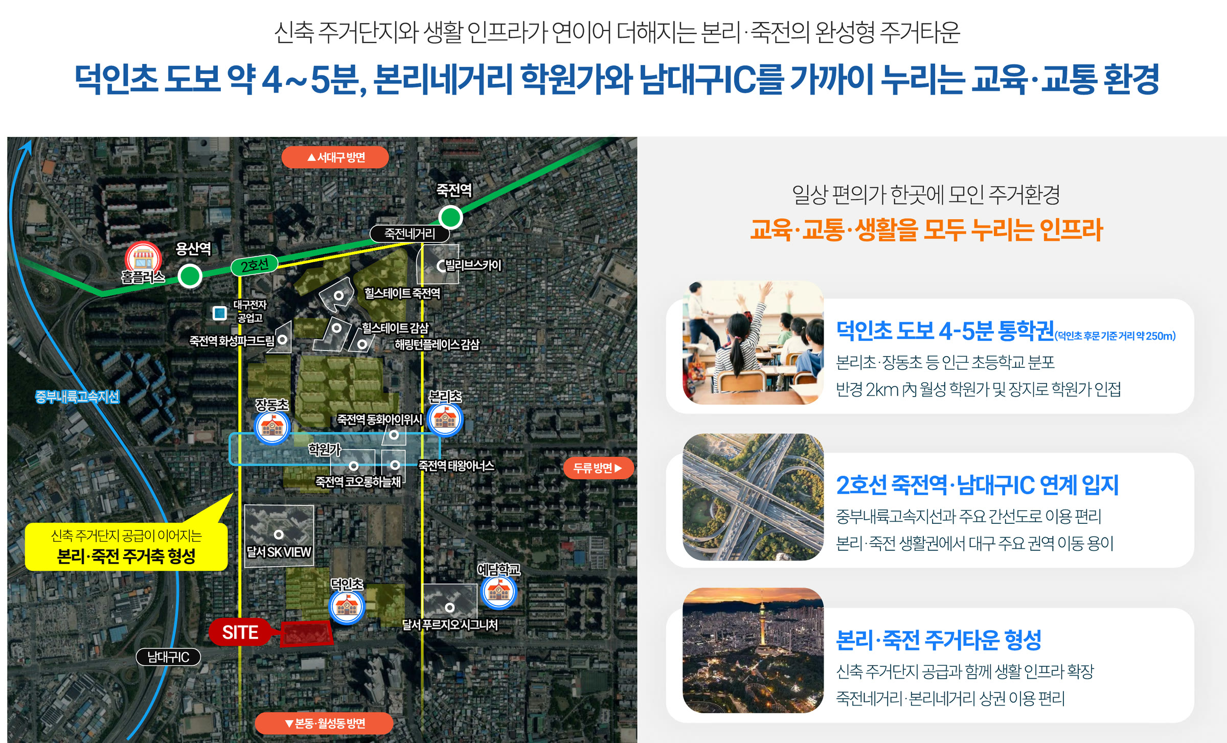 세부입지 — 덕인초 도보 통학권 · 2호선 죽전역 · 달구벌대로